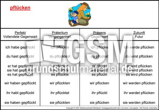 pflücken-K.jpg